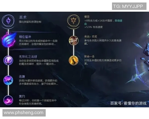 深度对话:探寻黄伟在英雄联盟中的成长与挑战之路