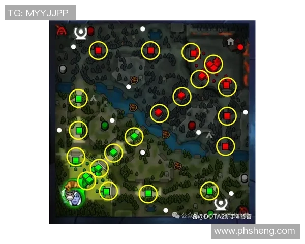 科学DOTA2力量训练方法揭秘助你成为游戏高手的秘密武器